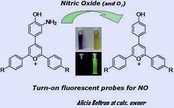 Fluorescencia Triarilpirilio