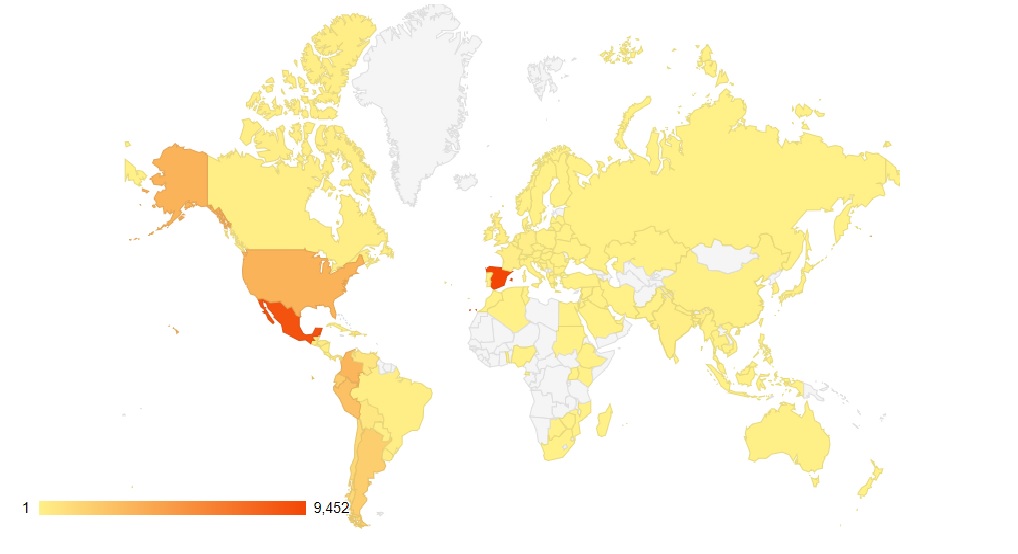 2018 Visitas por paises